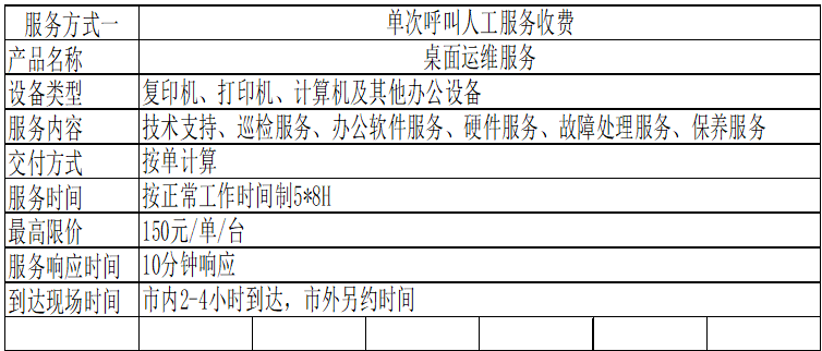QQ圖單次服務.png